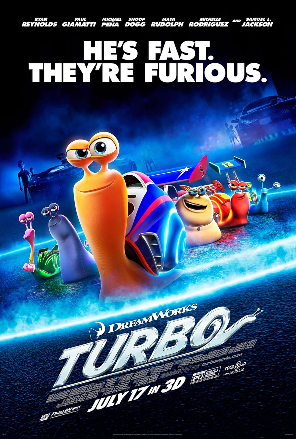Turbo เทอร์โบ หอยทากจอมซิ่งสายฟ้า (2013) พากย์ไทย