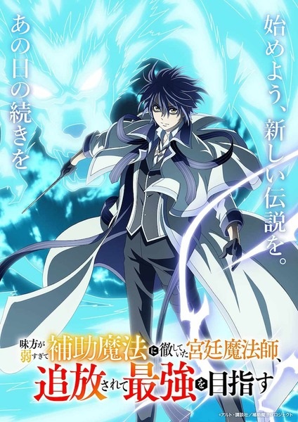 Mikata ga Yowasugite Hojo Mahou ni Tesshiteita Kyuutei Mahoushi จอมเวทสายซัพพอร์ตมันไม่รุ่ง ก็มุ่งสู่จอมเวทสุดแกร่งมันซะเลย ตอนที่ 1-12 ซับไทย