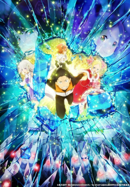 Re Zero kara Hajimeru Isekai Seikatsu Season 2 รีเซทชีวิต ฝ่าวิกฤตต่างโลก ซีซั่น 2 พากย์ไทย