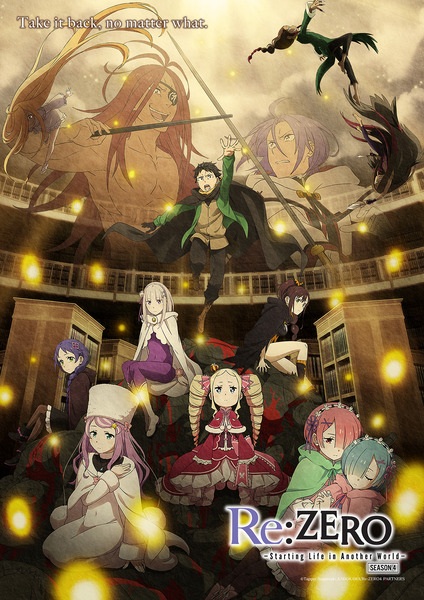 Re Zero kara Hajimeru Isekai Seikatsu 4th Season รีเซทชีวิต ฝ่าวิกฤตต่างโลก ซีซั่น 4 พากย์ไทย